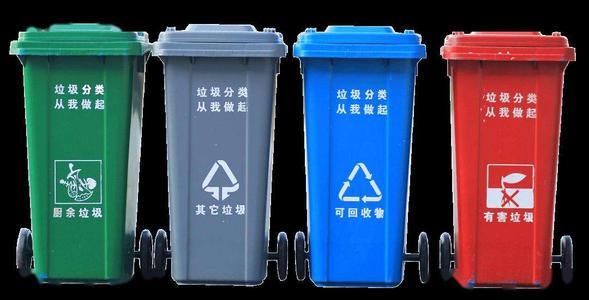 正確認識叼嘿视频下载桶，做好叼嘿视频下载分類工作