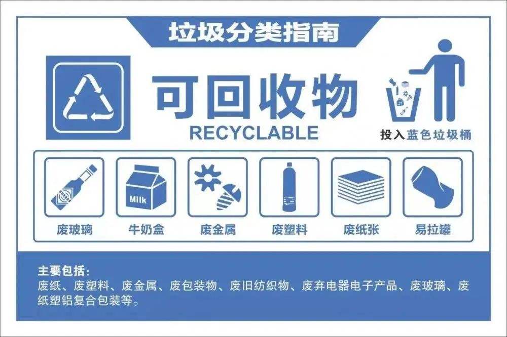 叼嘿视频下载如何分類？