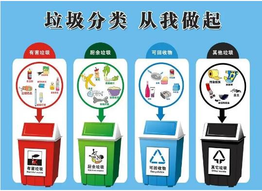 如何製定滲濾液設備突發故障的對策？